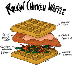 Rockin' Chicken Waffle
